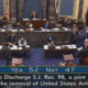 The final count of the Senate vote on S.J. Resolution 98 under the War Powers Act on January 8, 2026. CSPAN