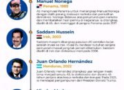 Catatan historis penangkapan kepala negara oleh pasukan USA